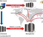 Proxy Sniffer Pro 5.0-P Proxy Sniffer Pro 5.0-P
