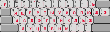 mac russian phonetic keyboard layout for windows